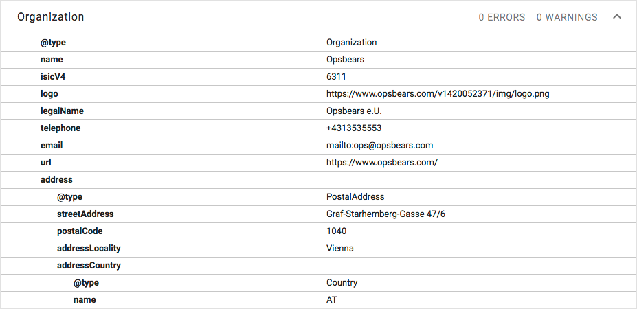 Google Structured Data Testing Tool