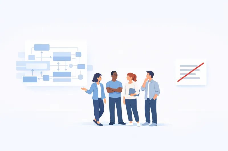 Overengineering vs. underengineering: a compliance near-miss
